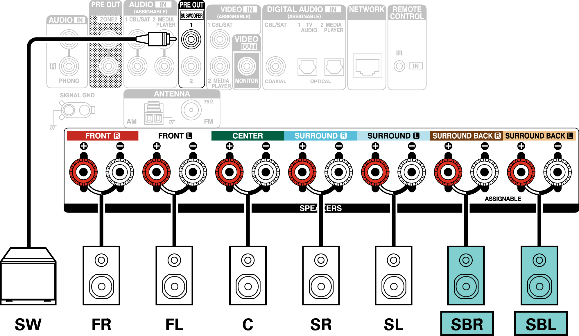 Conne SP 7.1 SB X16E3